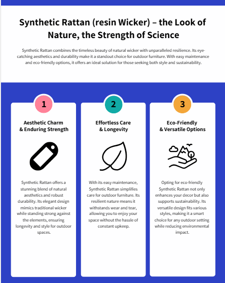 Synthetic Rattan (Resin Wicker) – The Look of Nature, The
Strength of Science